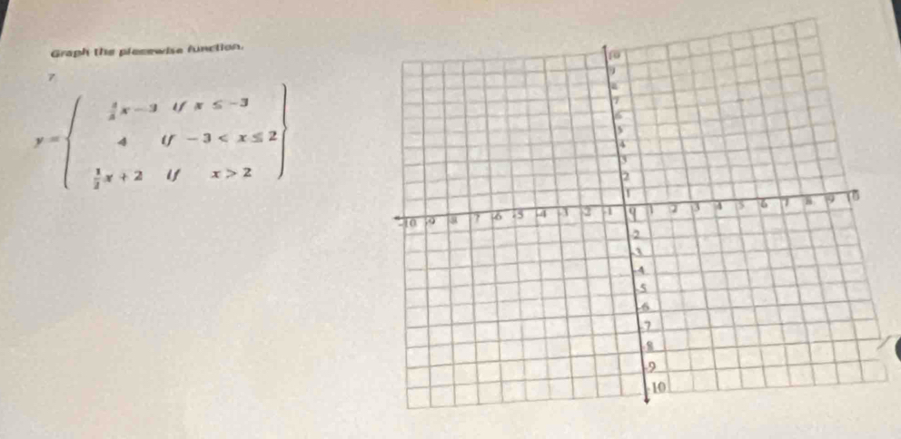 Graph the plecewise function.
r=beginarrayl  1/2 x-3ifx≤slant -3 4if-3 2endarray.