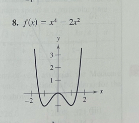 f(x)=x^4-2x^2