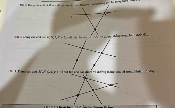 Dùng các chữ M, P, Q, x, y, z đề đặt tên cho các điểm và đường thẳng còn lại trong hình dưới đây 
Dang 2. Quan hệ giữa điểm và đường thắng