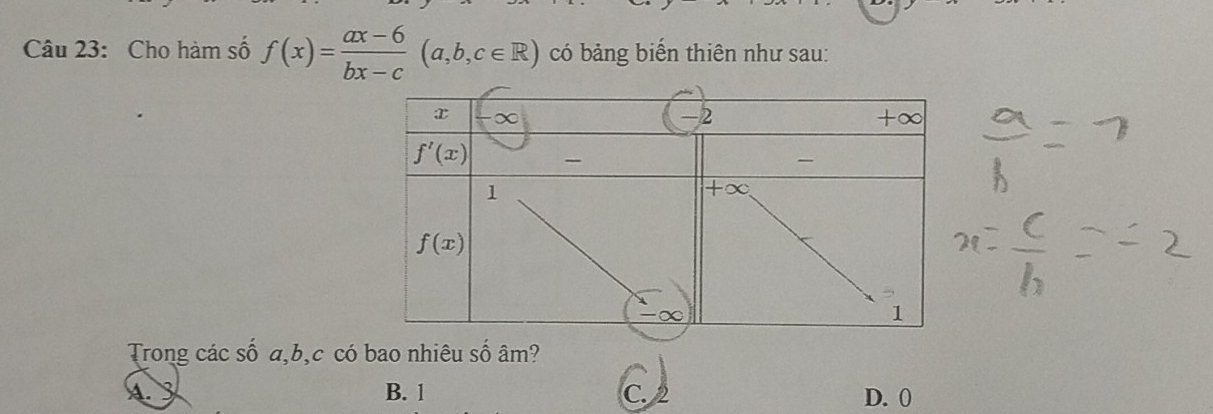 Cho hàm số f(x)= (ax-6)/bx-c (a,b,c∈ R) có bảng biến thiên như sau:
Trong các số a,b,c có bao nhiêu số âm?
A. B. 1 C. 2 D. 0