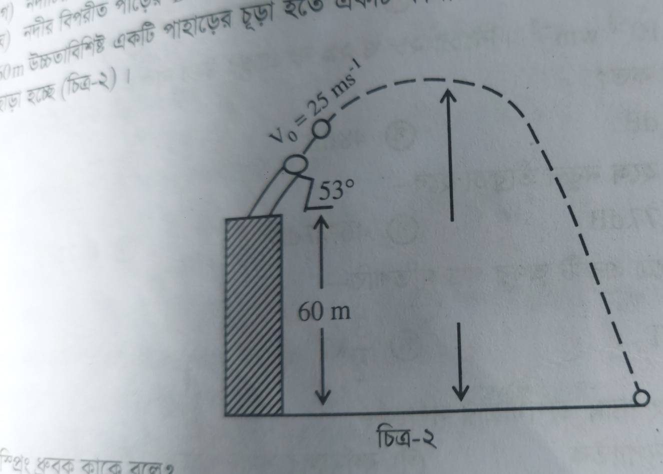 a
नमौर तिशदीऊ शा४
0m डक्जानिनिष् यकषि शशटफब रूफ़ो श८७ म
RiD  (Bिख-२)
गश१ कतक कोक ताल१