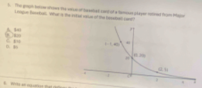 The groph below shows the vaiue of bassball card of a famous player rotired from Mojor
Leogue Baseball. What is the initial varue of the beseball cord?
A. 540
[6. ]420
C. s30
D、 16
s. Write an oquation that dee