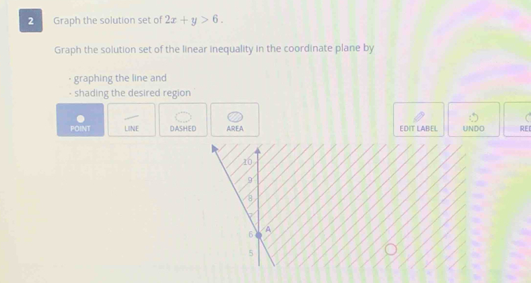 Graph the solution set of 2x+y>6. 
Graph the solution set of the linear inequality in the coordinate plane by 
graphing the line and 
shading the desired region 
POINT LINE DASHED AREA EDIT LABEL UNDO REI
16
9
8
6 A
5