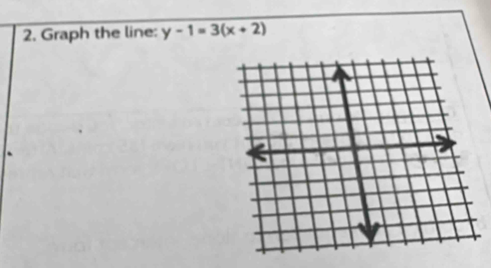 Graph the line: y-1=3(x+2)