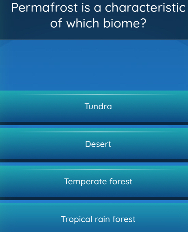 Permafrost is a characteristic
of which biome?
Tundra
Desert
Temperate forest
Tropical rain forest