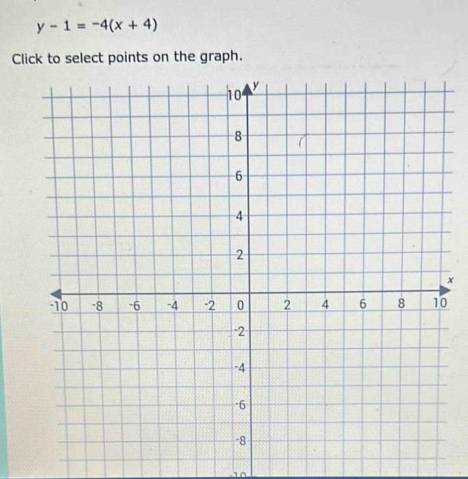 y-1=-4(x+4)
Click to select points on the graph.
0