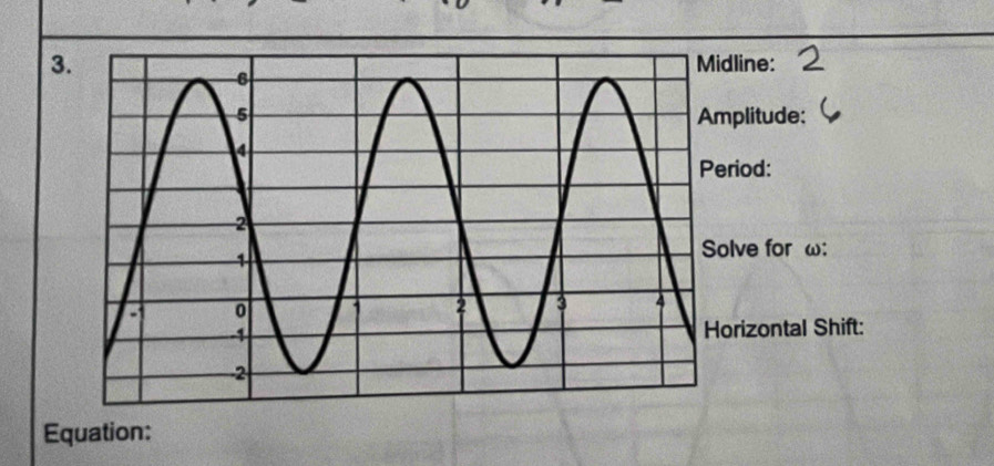 Amplitude:
r ω : 
tal Shift: 
Equation: