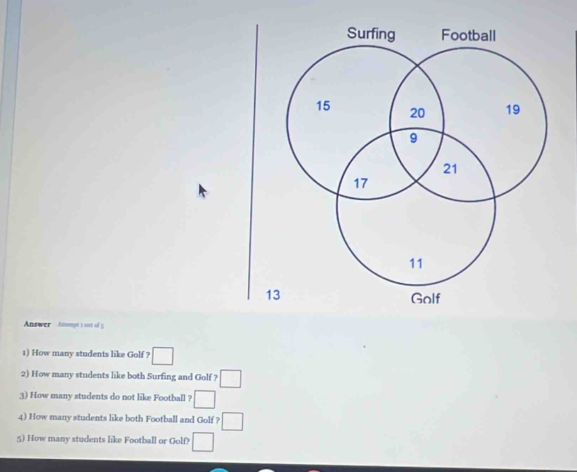 Answer Attempt it cnst of g 
1) How many students like Golf ? □ 
2) How many students like both Surfing and Golf ? □ 
3) How many students do not like Football ? □ 
4) How many students like both Football and Golf ? □ 
5) How many students like Football or Golf? □