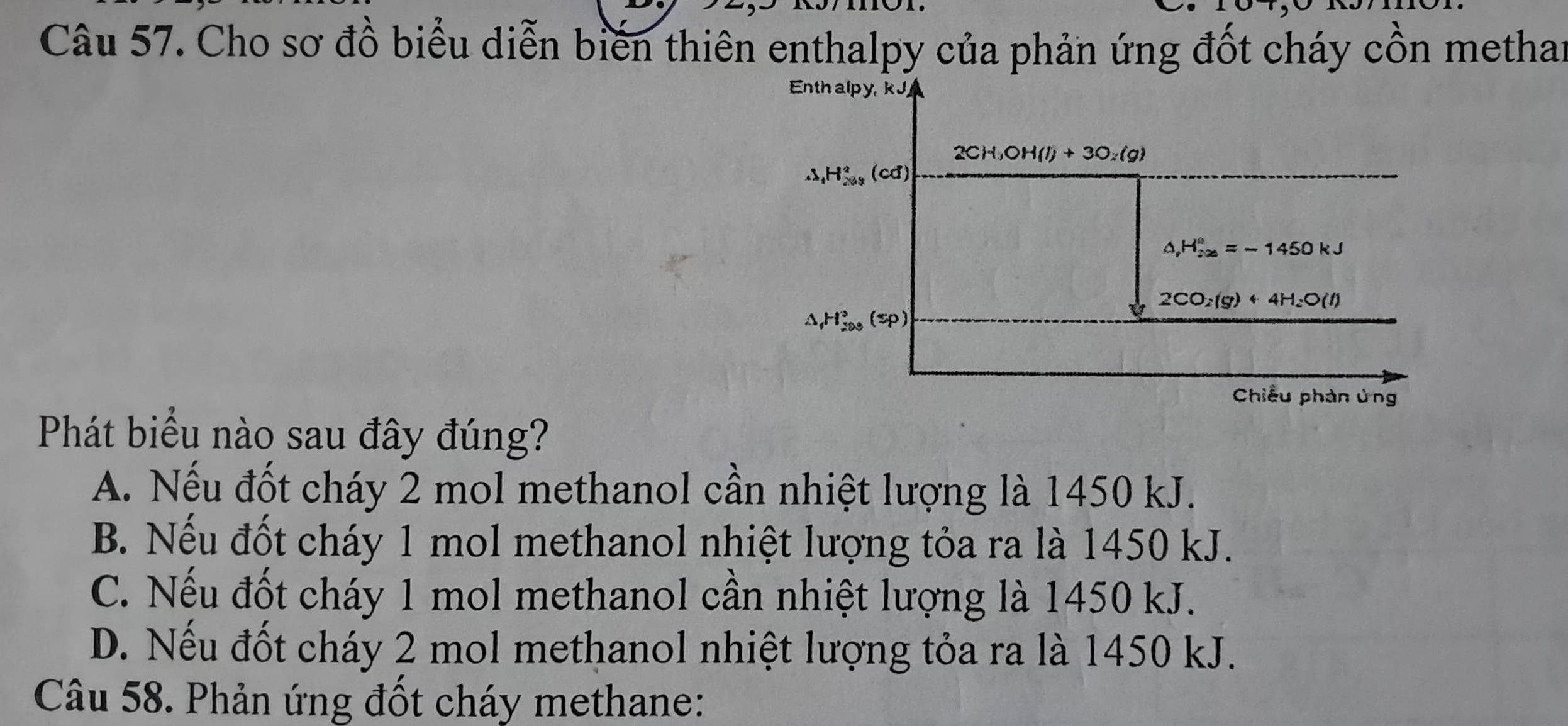 Cho sơ đồ biểu diễn biến thiên enthalpy của phản ứng đốt cháy cồn metha:
Phát biểu nào sau đây đúng?
A. Nếu đốt cháy 2 mol methanol cần nhiệt lượng là 1450 kJ.
B. Nếu đốt cháy 1 mol methanol nhiệt lượng tỏa ra là 1450 kJ.
C. Nếu đốt cháy 1 mol methanol cần nhiệt lượng là 1450 kJ.
D. Nếu đốt cháy 2 mol methanol nhiệt lượng tỏa ra là 1450 kJ.
Câu 58. Phản ứng đốt cháy methane: