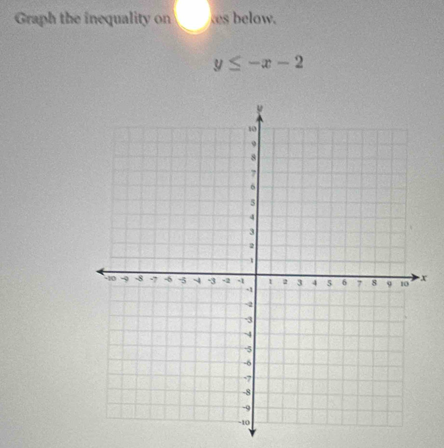 Graph the inequality on es below.
y≤ -x-2