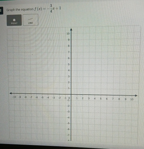 Graph the equation f(x)=- 3/4 x+1
LINE