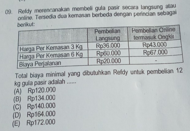 Refdy merencanakan membeli gula pasir secara langsung atau
online. Tersedia dua kemasan berbeda dengan perincian sebagai
Total biaya minimal yang dibutuhkan Refdy untuk pembelian 12
kg gula pasir adalah ......
(A) Rp120.000
(B) Rp134.000
(C) Rp140.000
(D) Rp164.000
(E) Rp172.000