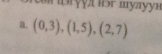 uərуул вɔг шулуун 
a. (0,3), (1,5), (2,7)
