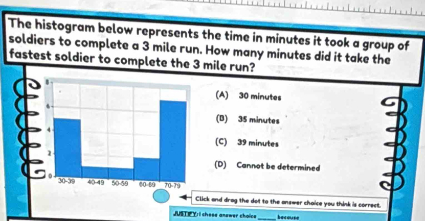 The histogram below represents the time in minutes it took a group of
soldiers to complete a 3 mile run. How many minutes did it take the
fastest soldier to complete the 3 mile run?
(A) 30 minutes
(B) 35 minutes
(C) 39 minutes
(D) Cannot be determined
Click and drag the dot to the answer choice you think is correct.
JUSTIFY; I chose answer choica_ because