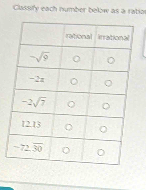 Classify each number below as a ratior