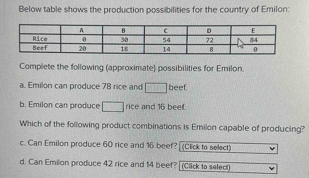 Solved: Below table shows the production possibilities for the country ...