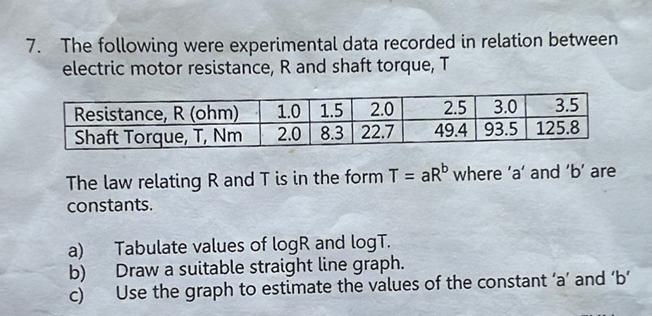 The following were experimental data recorded in relation between 
electric motor resistance, R and shaft torque, T
The law relating R and T is in the form T=aR^b where ‘ a ’ and ‘ b ’ are 
constants. 
a) Tabulate values of logR and logT. 
b) Draw a suitable straight line graph. 
c) Use the graph to estimate the values of the constant ‘ a ’ and ‘ b ’