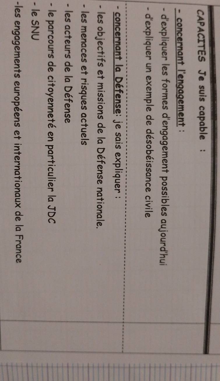 CAPACITES Je suis capable : 
- concernant l'engagement : 
- d'expliquer les formes d'engagement possibles aujourd'hui 
- d'expliquer un exemple de désobéissance civile 
- concernant la Défense: je sais expliquer : 
- les objectifs et missions de la Défense nationale. 
- les menaces et risques actuels 
- les acteurs de la Défense 
- le parcours de citoyenneté en particulier la JDC 
- le SNU 
-les engagements européens et internationaux de la France