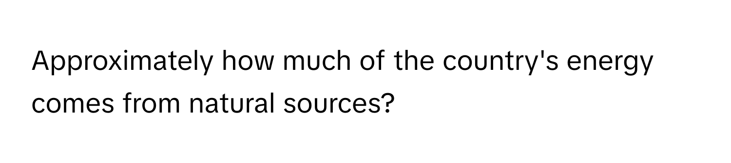 Approximately how much of the country's energy comes from natural sources?