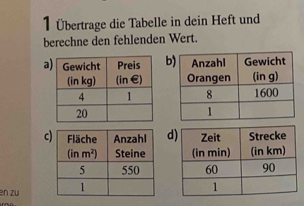 1 Übertrage die Tabelle in dein Heft und
berechne den fehlenden Wert.
ab
 
 
cd
 
 
en zu