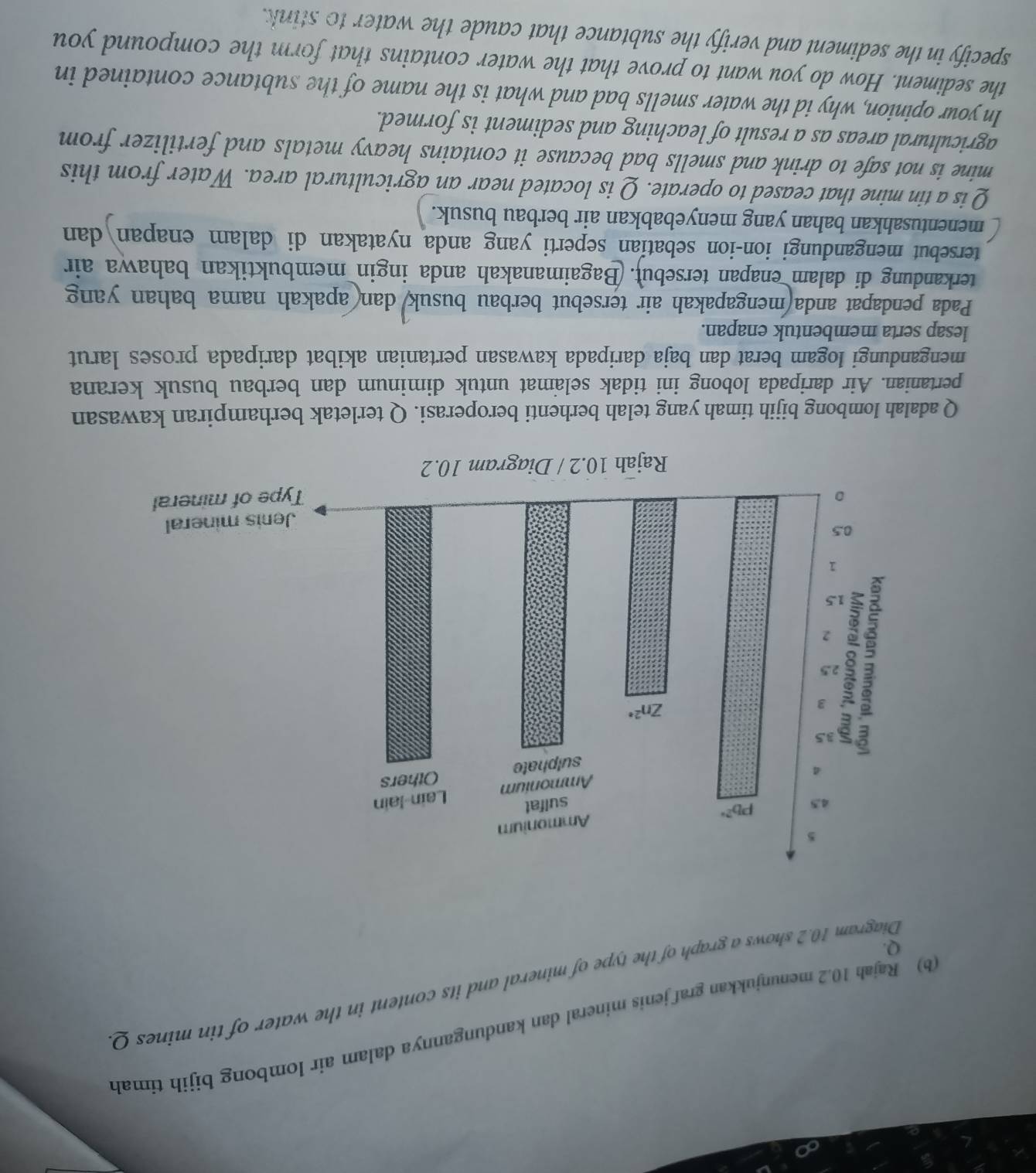 Rajah 10.2 menunjukkan grafjenis mineral dan kandungannya dalam air lombong bijih timah
Diagram 10.2 shows a graph of the type of mineral and its content in the water of tin mines Q
Q.
Q adalah lombong bijih timah yang telah berhenti beroperasi. Q terletak berhampiran kawasan
pertanian. Air daripada lobong ini tidak selamat untuk diminum dan berbau busuk kerana
mengandungi logam berat dan baja daripada kawasan pertanian akibat daripada proses larut
lesap serta membentuk enapan.
Pada pendapat anda(mengapakah air tersebut berbau busuk dan apakah nama bahan yang
terkandung di dalam enapan tersebuț. Bagaimanakah anda ingin membuktikan bahawa air
tersebut mengandungi ion-ion sebatian seperti yang anda nyatakan di dalam enapan dan
menentusahkan bahan yang menyebabkan air berbau busuk.
Q is a tin mine that ceased to operate. Q is located near an agricultural area. Water from this
mine is not safe to drink and smells bad because it contains heavy metals and fertilizer from
agricultural areas as a result of leaching and sediment is formed.
In your opinion, why id the water smells bad and what is the name of the subtance contained in
the sediment. How do you want to prove that the water contains that form the compound you
specify in the sediment and verify the subtance that caude the water to stink.