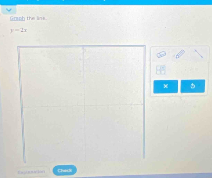Graph the line.
y=2x
× 
Explanation Check