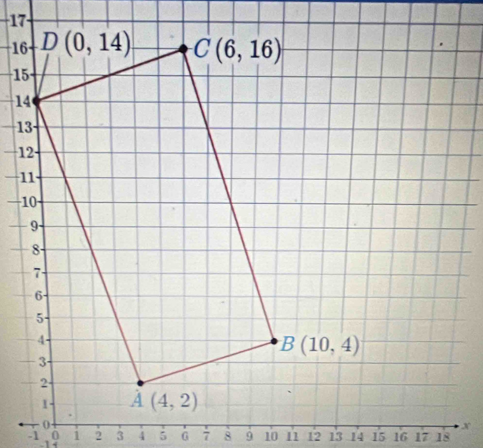 17
16
-1           10 11 12 13 14 15 16 17 18
-1 1