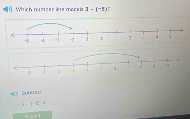 Which number line models 3-(^-5) ? 
Subtract.
3-(-5)=
Submit