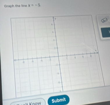 Graph the line x=-5
' Know 
Submit