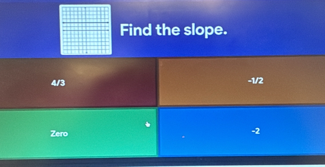 Find the slope.
4/3 -1/2
Zero
-2