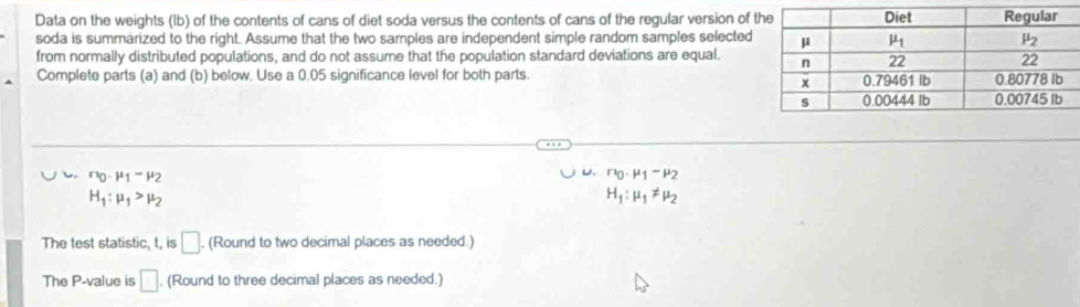 Data on the weights (lb) of the contents of cans of diet soda versus the contents of cans of the regular version of 
soda is summarized to the right. Assume that the two samples are independent simple random samples selected
from normally distributed populations, and do not assume that the population standard deviations are equal.
Complete parts (a) and (b) below, Use a 0.05 significance level for both parts.
n_0· mu _1-mu _2
U. r_0-mu _1-mu _2
H_1:mu _1>mu _2
H_1:mu _1!= mu _2
The test statistic, t, is □ . , (Round to two decimal places as needed.)
The P-value is □. (Round to three decimal places as needed.)