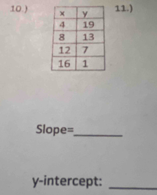 10.) 
11.) 
Slope=_ 
y-intercept:_