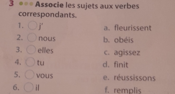 Associe les sujets aux verbes
correspondants.
1. j' a. fleurissent
2. nous b. obéis
3. elles
c. agissez
4. tu d. finit
5. vous e. réussissons
6. il f. remplis