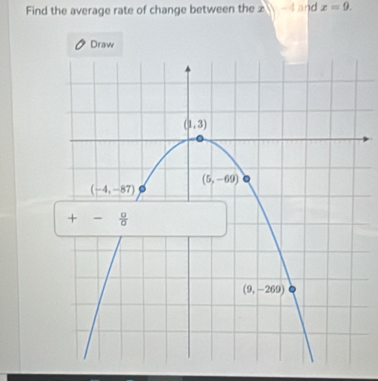 Solved: Find the average rate of change between the 2 -4 and x=9. Draw ...