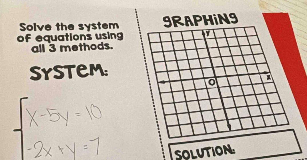 Solve the system HIN9 
of equations using 
all 3 methods. 
SYsteM: 
SOLUTiON