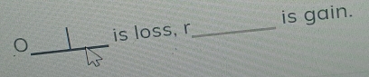 is loss, r _ is gain.