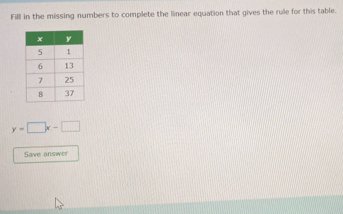 Fill in the missing numbers to complete the linear equation that gives the rule for this table.
y-□ x-□
Save answer