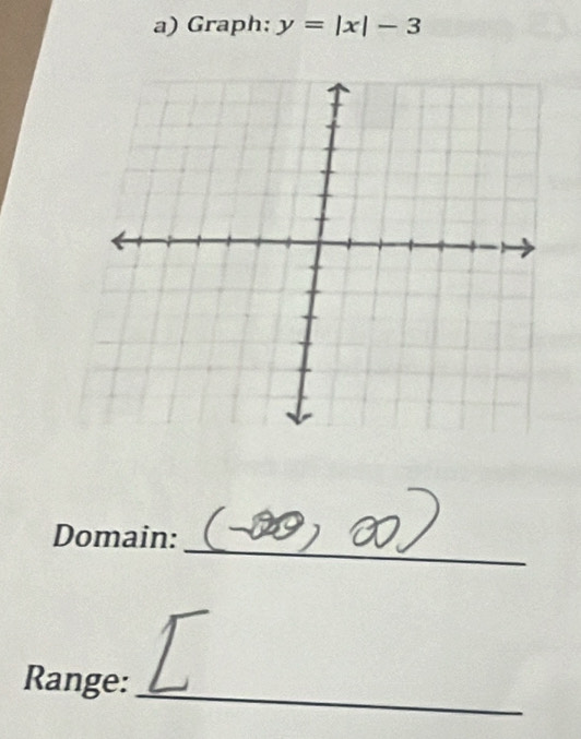 Graph: y=|x|-3
_ 
Domain: 
Range:_