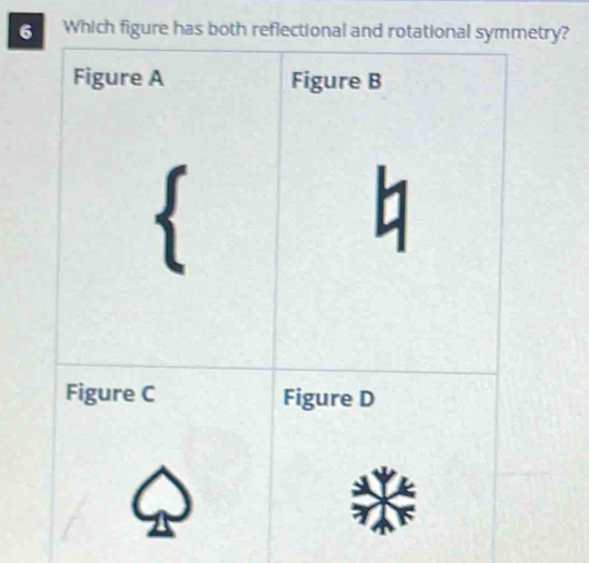 6Which figure hatry?