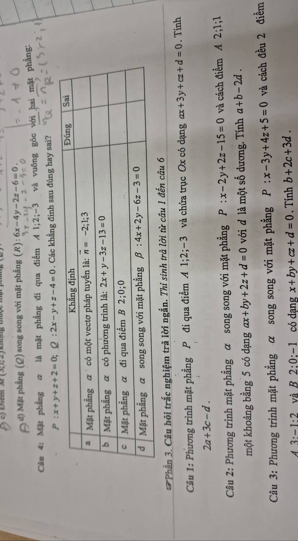 Điểm M(3;1;2) không thuộc mhạt phang
d)  Mặt phẳng (Q) song song với mặt phẳng (R): 6x-4y-2z-6=0.
Câu 4: Mặt phẳng α là mặt phẳng đi qua điểm A 1;2;-3 và vuông góc với hai mặt phẳng:
P:x+y+z+2=0;Q:2x-y+z-4=0. Các khẳng đinh sau đúng hay sai?
* Phần 3. Câu hỏi trắc nghiệm trả lời ngắn. Thí sinh trả lời từ câu 1 đến câu 6
Câu 1: Phương trình mặt phẳng P đi qua điểm A 1;2;-3 và chứa trục Ox có dạng ax+3y+cz+d=0. Tính
2a+3c-d.
Câu 2: Phương trình mặt phẳng α song song với mặt phẳng P:x-2y+2z-15=0 và cách điểm A 2;1;1
một khoảng bằng 5 có dạng ax+by+2z+d=0 với đ là một số dương. Tính a+b-2d.
Câu 3: Phương trình mặt phẳng α song song với mặt phẳng P:x-3y+4z+5=0 và cách đều 2 điểm
A 3:-1:2 và B 2:0:-1 có dạng x+by+cz+d=0. Tính b+2c+3d.