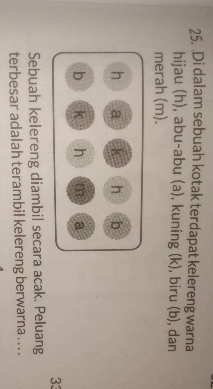 Di dalam sebuah kotak terdapat kelereng warna 
hijau (h), abu-abu (a), kuning (k), biru (b), dan 
merah (m). 
33 
Sebuah kelereng diambil secara acak. Peluang 
terbesar adalah terambil kelereng berwarna . ...