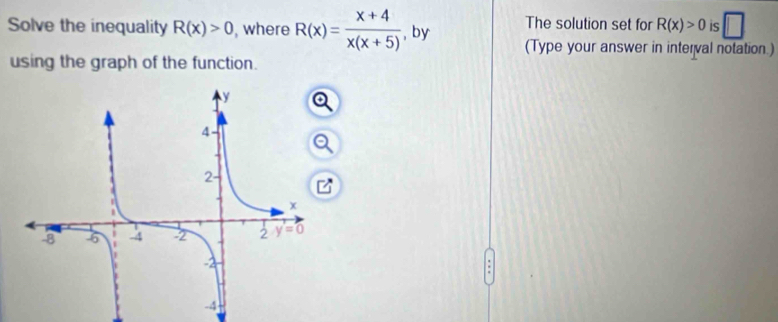 The solution set for R(x)>0 is □
Solve the inequality R(x)>0 , where R(x)= (x+4)/x(x+5)  , by (Type your answer in interval notation.)
using the graph of the function.