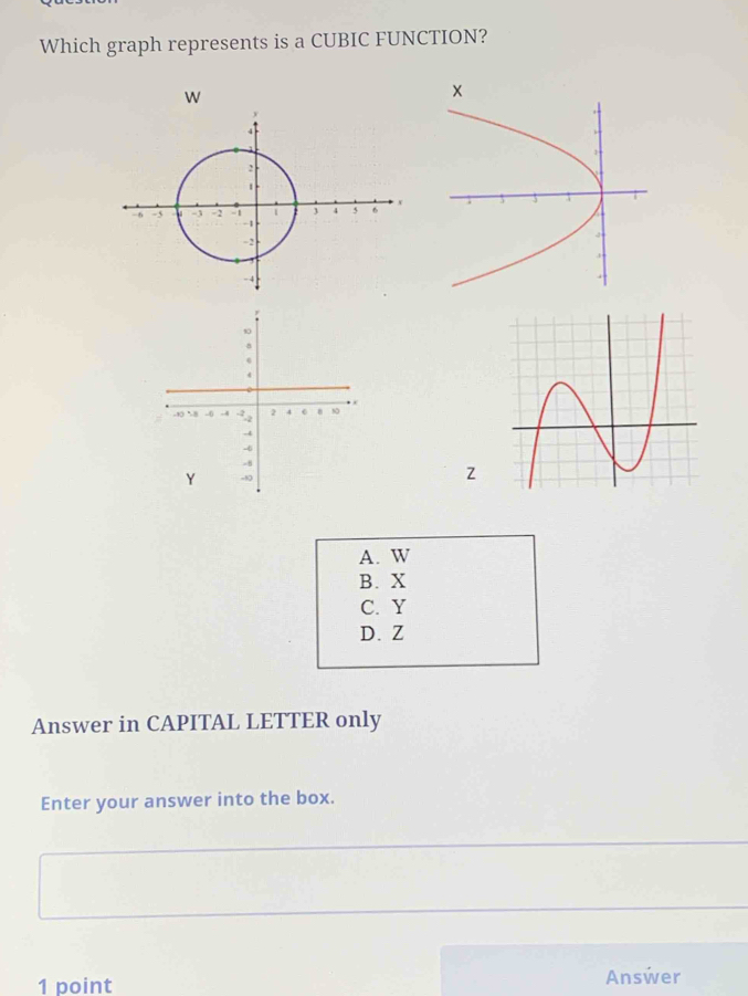 Which graph represents is a CUBIC FUNCTION?
W
z
A. W
B. X
C. Y
D. Z
Answer in CAPITAL LETTER only
Enter your answer into the box.
1 point Answer