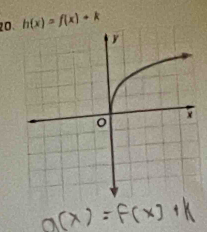 20 h(x)=f(x)+k