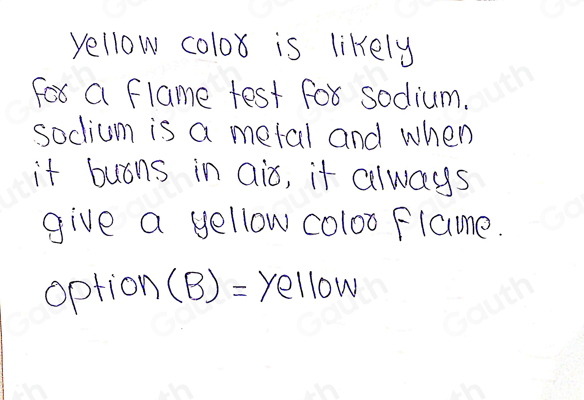 Solved: The emission spectrum below represents the element sodium. What ...