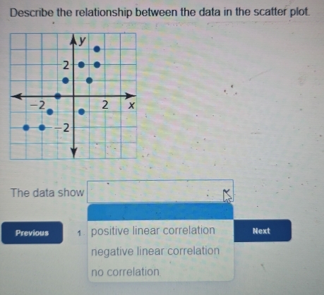 Describe the relationship between the data in the scatter plot.
The data show □ 
Previous 1. positive linear correlation Next
negative linear correlation
no correlation