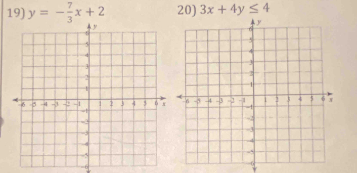 y=- 7/3 x+2 20) 3x+4y≤ 4
-6