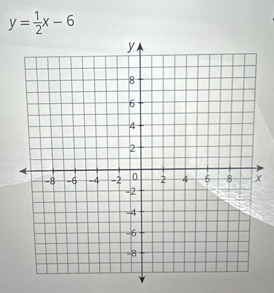 y= 1/2 x-6