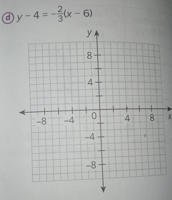 a y-4=- 2/3 (x-6)