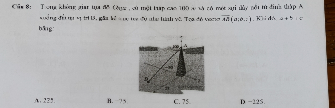 Cầu 8: Trong không gian tọa độ Oxyz, có một tháp cao 100 m và có một sợi dây nối từ đỉnh tháp A
xuống đất tại vị trí B, găn hệ trục tọa độ như hình vẽ. Tọa độ vectơ overline AB(a;b;c). Khi đó, a+b+c
bằng:
A. 225. B. −75. C. 75. D. −225.